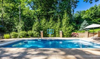 1859 Inisheer Ct, Indianapolis, IN 46217