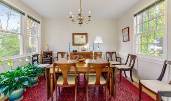 2700 N DINWIDDIE St N, Arlington, VA 22207