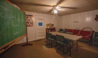 1021 CLYDESDALE Ave, Anniston, AL 36201