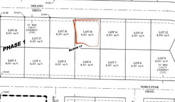 Delano Drive, Bozeman, MT 59718