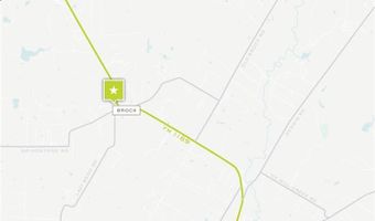 1700 Fm 1189, Millsap, TX 76066