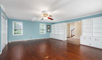 2327 RIDGEVIEW Rd, Anniston, AL 36207