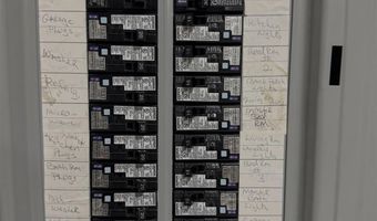 3844 Throne Ct, Bagdad, FL 32583