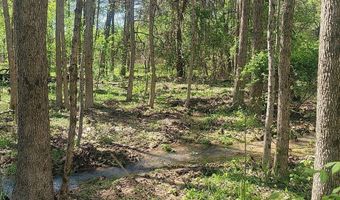 Rutherford Road, Batesville, MS 38606