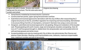 15800 33rd St S, Afton, MN 55001