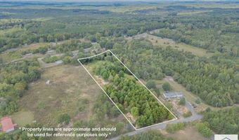 Obie Road, Axton, VA 24054