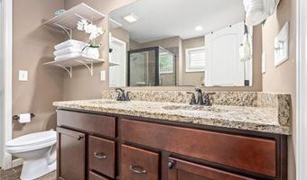 2225 RED TAIL Ln, Auburn, AL 36879