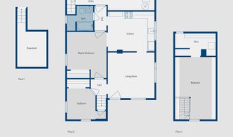 330 N 100 W, Brigham City, UT 84302