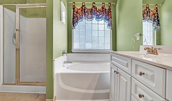 711 Waxwing Ct, Boiling Springs, SC 29316