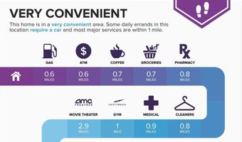 6205 EVERGLADES Dr, Alexandria, VA 22312