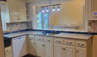 80 Peninsula Pt, Aiken, SC 29803