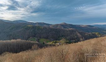 Larkspur Trail lot 33, Banner Elk, NC 28604