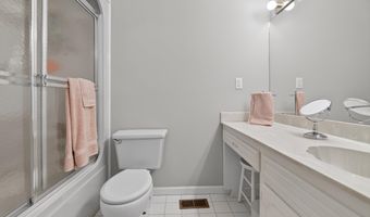 360 KELLY LYNN Dr, Anniston, AL 36207