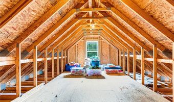 117 Giddy-Up Ln, Ashland, VA 23005