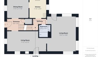 5 Willow Rd, Anderson, IN 46011