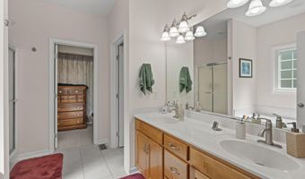 3758 Bentwood Cove Dr, Apison, TN 37302
