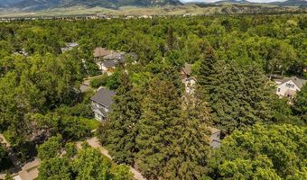 818 S 7th Ave, Bozeman, MT 59715