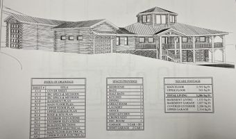 1076 E Paddington Cir, Brian Head, UT 84719