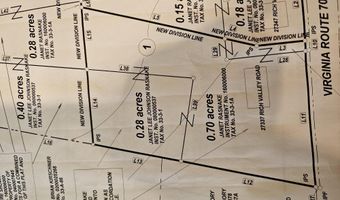 27337 Rich Valley Rd, Abingdon, VA 24210