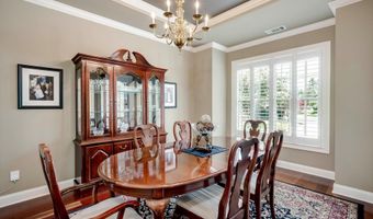 221 Summer Winds Cir, Aiken, SC 29803