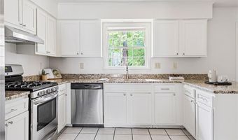 994 Coach House Dr, Tucker, GA 30084