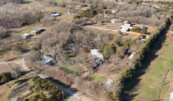 9967 Twin Creeks Cir, Anna, TX 75409