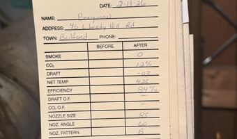46 Liberty Hill Rd, Bedford, NH 03110