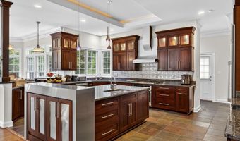 6623 LOCUST Way, Annandale, VA 22003