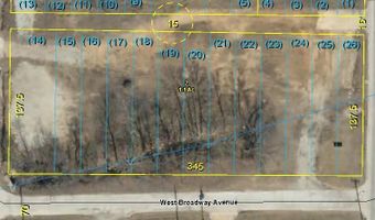 1003 N Jefferson St Parcels 1 & 2, Ava, MO 65608