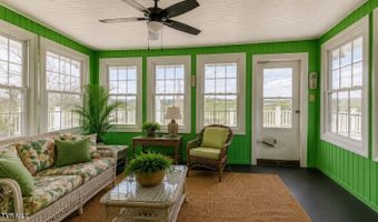 1151 Panorama Dr, Abingdon, VA 24210