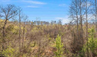 2520 Linmar Cir, Anderson, SC 29621