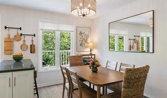 803 DREAMS LANDING Way 803, Annapolis, MD 21401