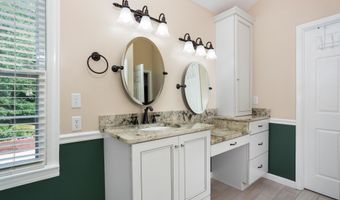 2327 RIDGEVIEW Rd, Anniston, AL 36207