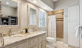 2707 Summerview Way #7201, Annapolis, MD 21401