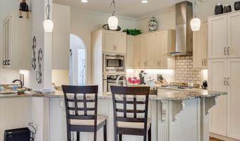 252 Forest Pines Rd, Aiken, SC 29803