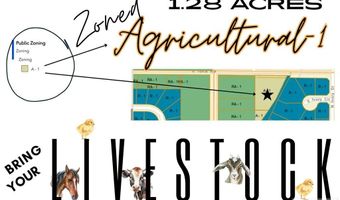 3586 Iona Rd, Idaho Falls, ID 83401
