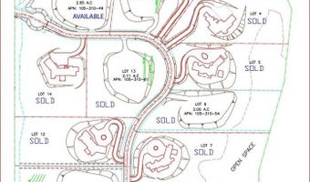 3066 Via Montevina, Fallbrook, CA 92028