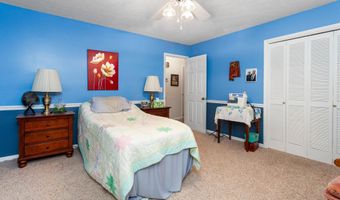 890 KELLY LYNN Dr, Anniston, AL 36207