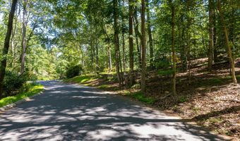 CAROLINA Avenue lot 2, Bel Air, MD 21014