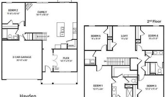 1187 Queensland Ln, Ayden, NC 28513