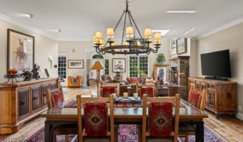 102 Village Downtown Blvd, Bozeman, MT 59715
