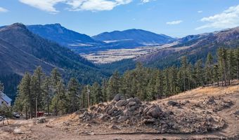 865 Redstone Dr, Bellvue, CO 80512