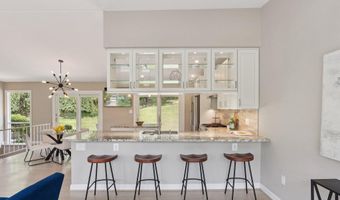 9821 BETTEKER Ln, Potomac, MD 20854