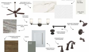 2225 BELLEVUE Pl, Auburn, AL 36830