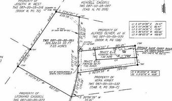 149 Donald Ln, Bonneau, SC 29431