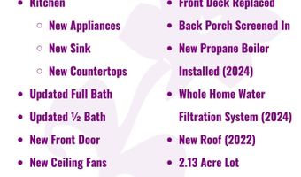 172 Tannery Loop, Amherst, ME 04605