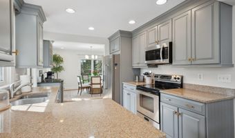 134 S HOMELAND Ave, Annapolis, MD 21401