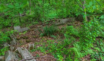 EVAN Avenue, Aberdeen, MD 21001