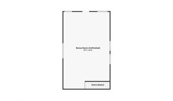 5505 Rainbow Heights Rd, Fallbrook, CA 92028