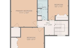 4410 SOPHIAS Way, Belcamp, MD 21017